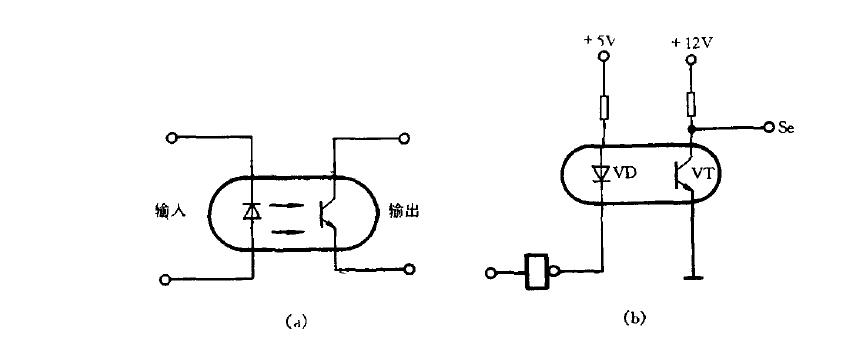 恒溫恒濕試驗(yàn)箱光電隅合電路特點(diǎn)