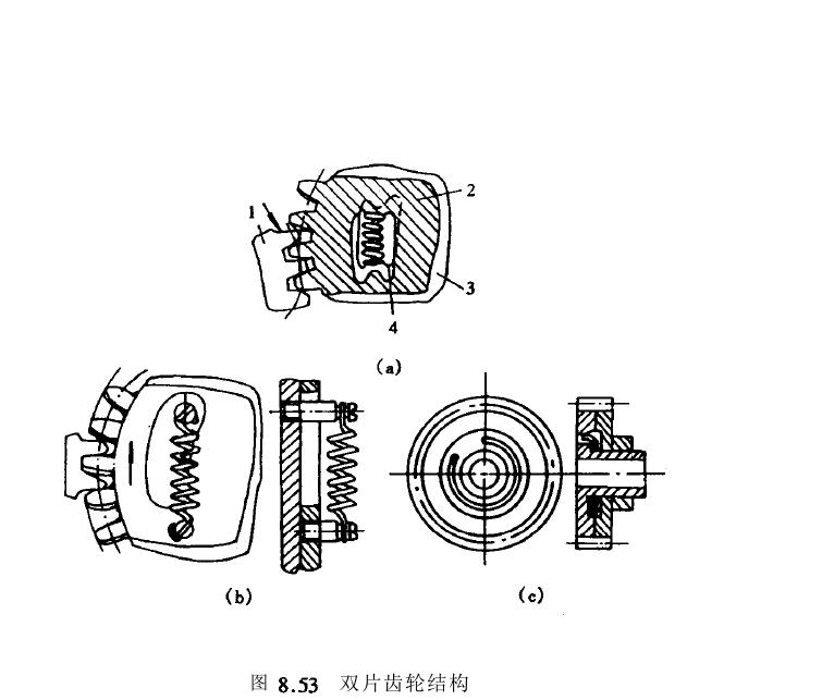 雙片齒輪結(jié)構(gòu)