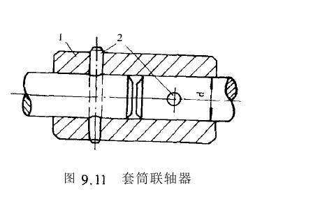 聯(lián)軸器種類