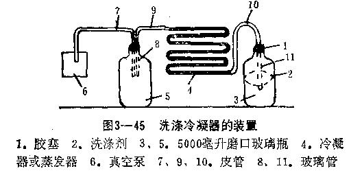 電冰箱傳熱管內(nèi)積油污問(wèn)題