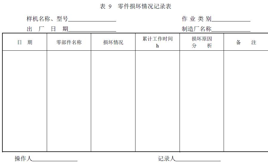 附件：有關(guān)測(cè)試數(shù)據(jù)表、圖及照片等。