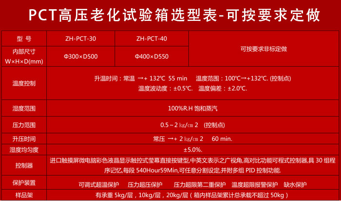 釹鐵硼老化試驗(yàn)箱詳細(xì)參數(shù)表