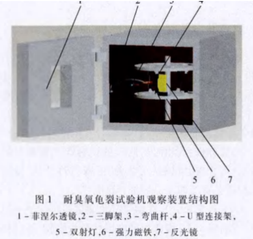 臭氣老化試驗(yàn)機(jī)結(jié)構(gòu)圖