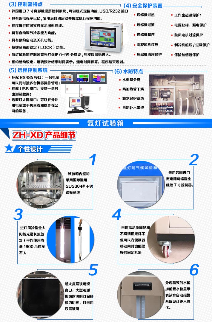 氙燈耐候試驗機控制器詳細說明