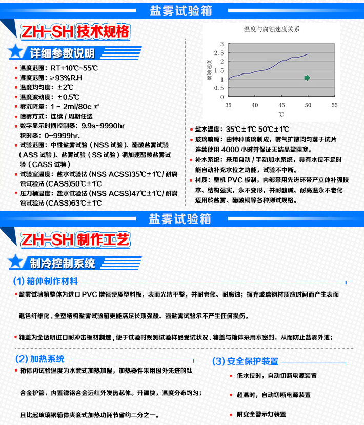 觸摸屏鹽霧機技術(shù)規(guī)格詳細說明